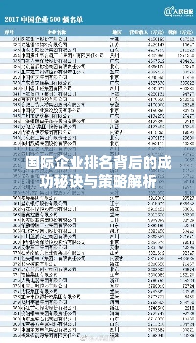 国际企业排名背后的成功秘诀与策略解析