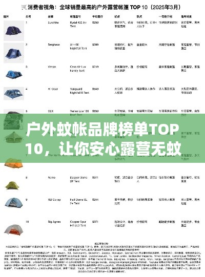 户外蚊帐品牌榜单TOP10,让你安心露营无蚊扰