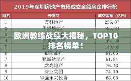 欧洲教练战绩大揭秘,TOP10排名榜单!